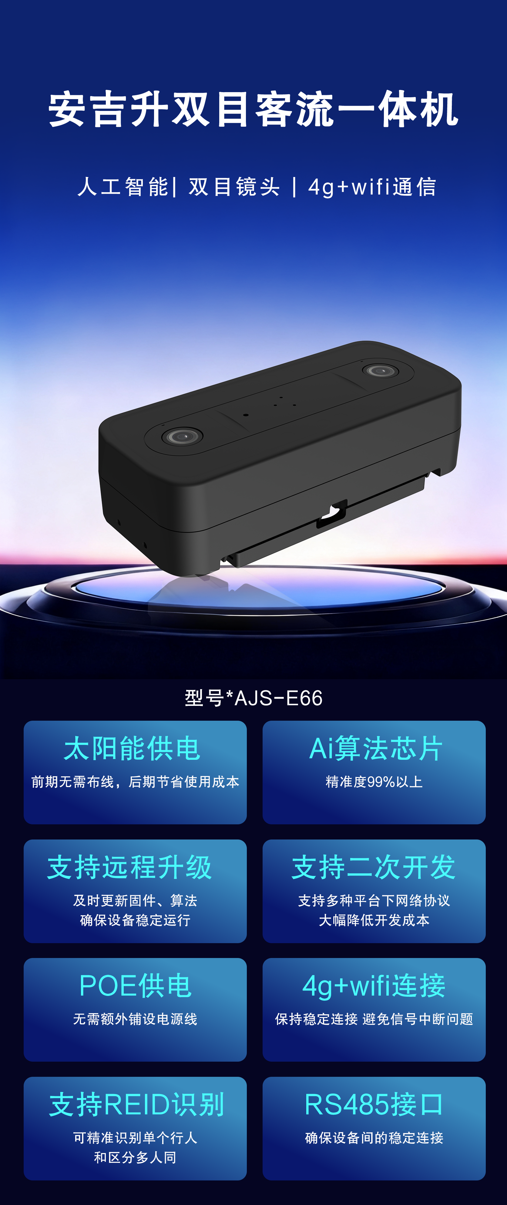 商場(chǎng)/連鎖店雙目客流統(tǒng)計(jì)攝像頭(支持poe供電)哪種好?(圖1) 4.png